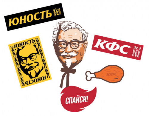 Стикерпак КФС х Ю. «КФС х Юность»